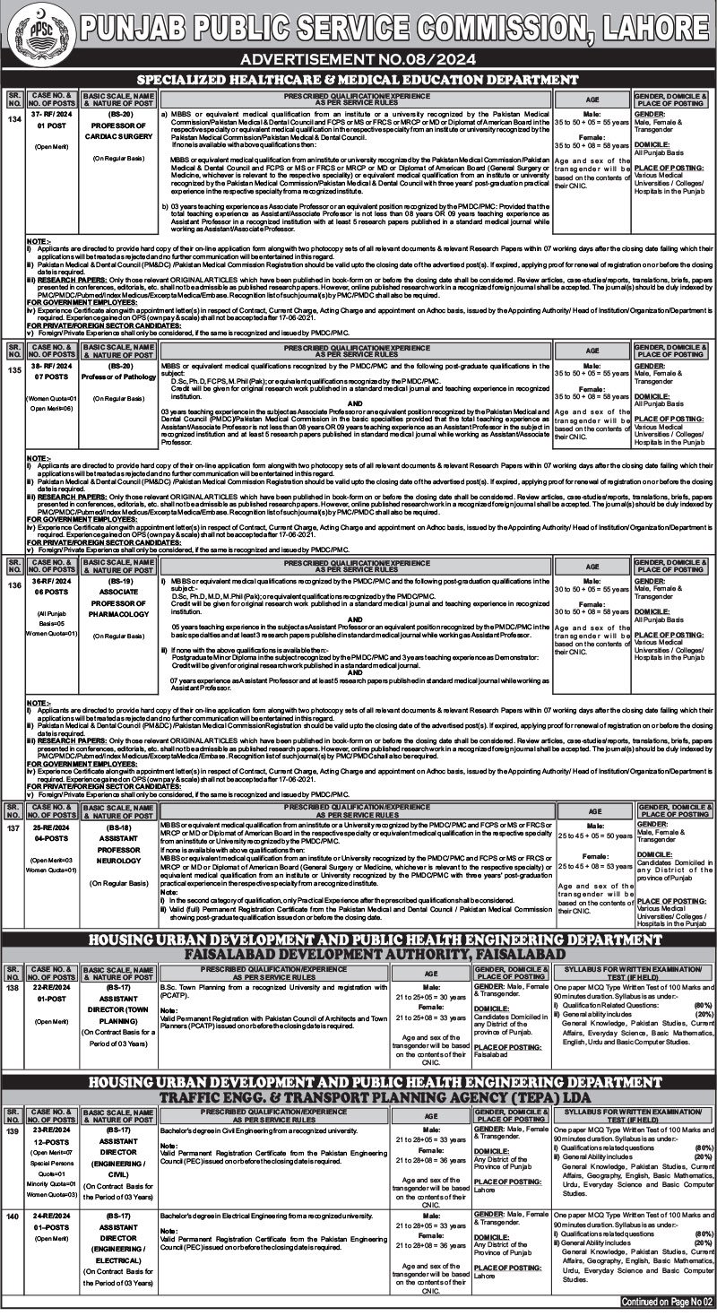 Punjab Health Department Jobs 2024 Advertisement Download PDF