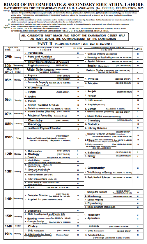2nd Year Date Sheet 2025