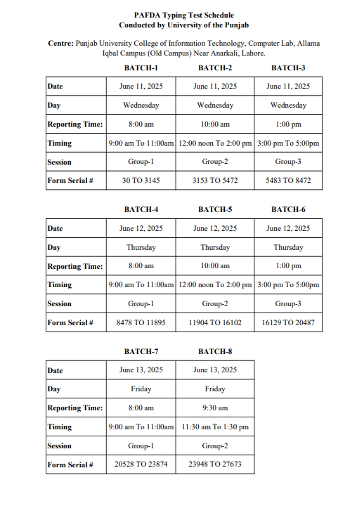 PFDA Typing Test Schedule